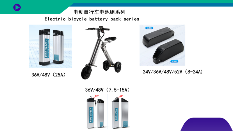 Dòng bộ pin xe đạp điện - Công Ty Cổ phần Công Nghệ New Light Energy Thâm Quyến Thủ Đức